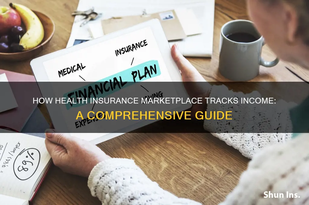 how does the health insurance marketplace track income