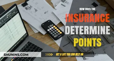 Understanding Insurance Points: How Carriers Calculate Your Driving Score