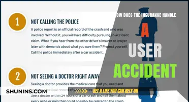 Insurance Support: Navigating Your Accident Journey