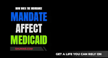 Medicaid and the Insurance Mandate: What's the Connection?
