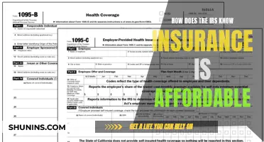 IRS's Affordable Insurance Rule: How They Determine Cost