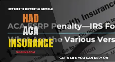 IRS Verification Process for ACA Insurance Coverage Explained