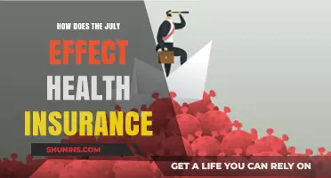 July Effect's Impact on Health Insurance Costs and Coverage Explained