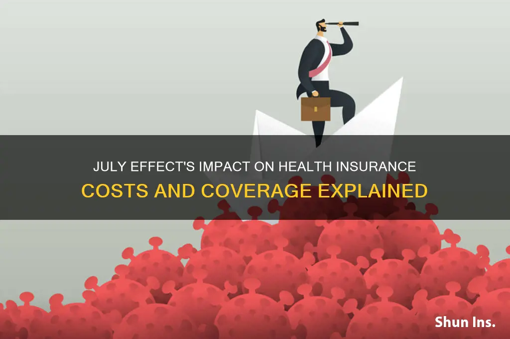 how does the july effect health insurance