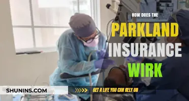 Understanding Parkland Insurance: How It Works and Benefits Explained