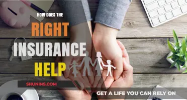 The Right Insurance: Your Ultimate Shield Against Life's Uncertainties