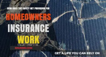 Safety Net Provision: Homeowners Insurance Explained