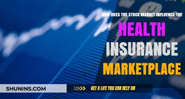 Stock Market Swings: Impact on Health Insurance Costs and Coverage