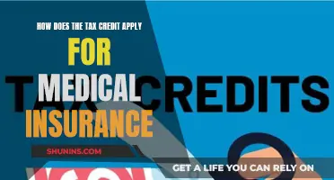 Understanding Tax Credits for Medical Insurance