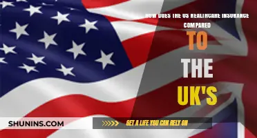 US vs. UK Healthcare: Insurance Systems Compared and Contrasted