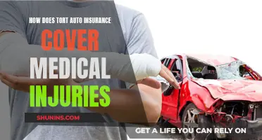 Tort Auto Insurance: Understanding Medical Injury Coverage