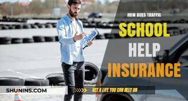 Traffic School Benefits: Lowering Insurance Rates and Improving Driving Skills