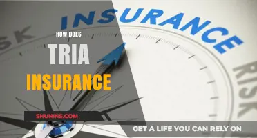 Understanding Tria Insurance: Coverage, Benefits, and How It Protects You