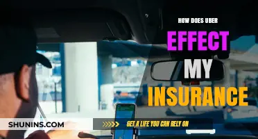 Uber and Insurance: Understanding Coverage, Risks, and Policy Impacts