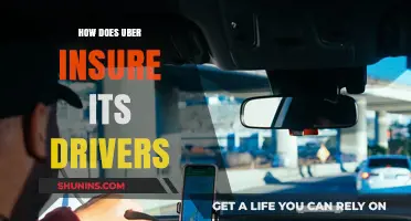 Uber Driver Insurance: Coverage, Protection, and Policy Explained