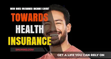 Unearned Income and Health Insurance: Understanding Its Impact on Coverage