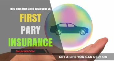 Uninsured vs. First-Party Insurance: Key Differences and Coverage Explained