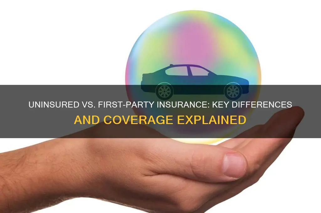 how does uninsured insurance vs first pary insurance