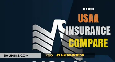 USAA Insurance Reviewed: How It Compares to Top Competitors in 2023