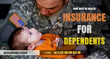 Understanding VA Health Insurance Coverage for Dependents: Benefits and Eligibility