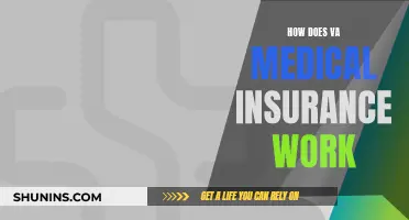 Understanding VA Medical Insurance: What Veterans Need to Know