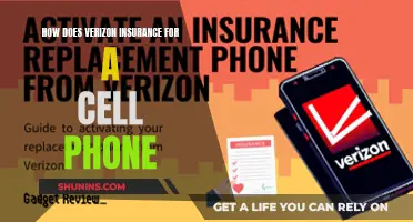 Verizon's Cell Phone Insurance: A Comprehensive Guide to Coverage and Benefits