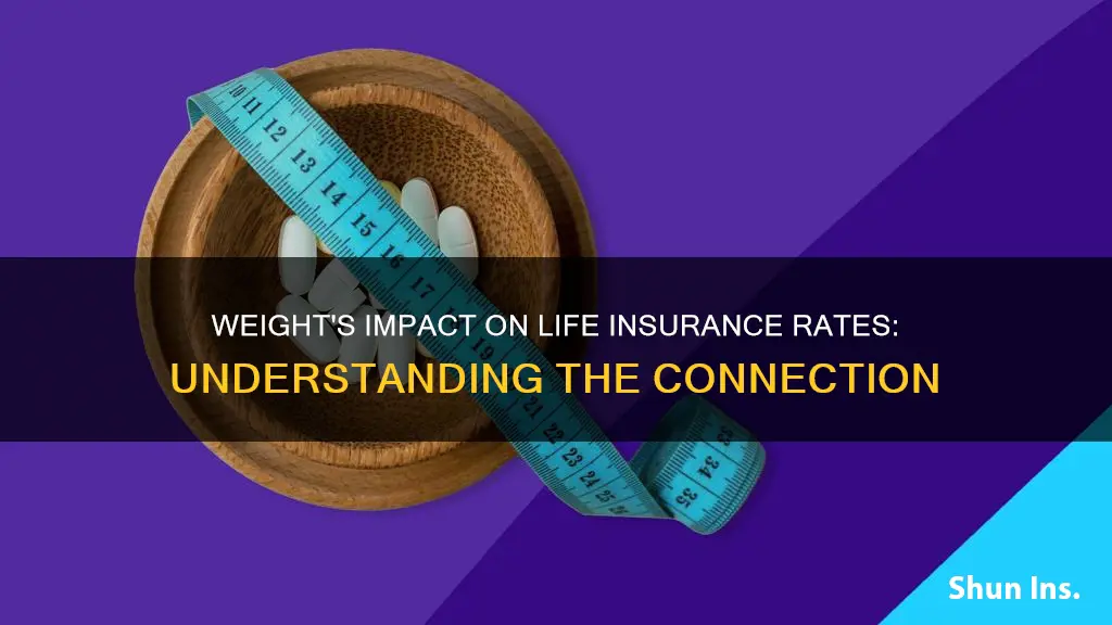 how does weight affect life insurance rates