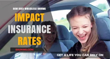 Reckless Driving: Insurance Rates and You