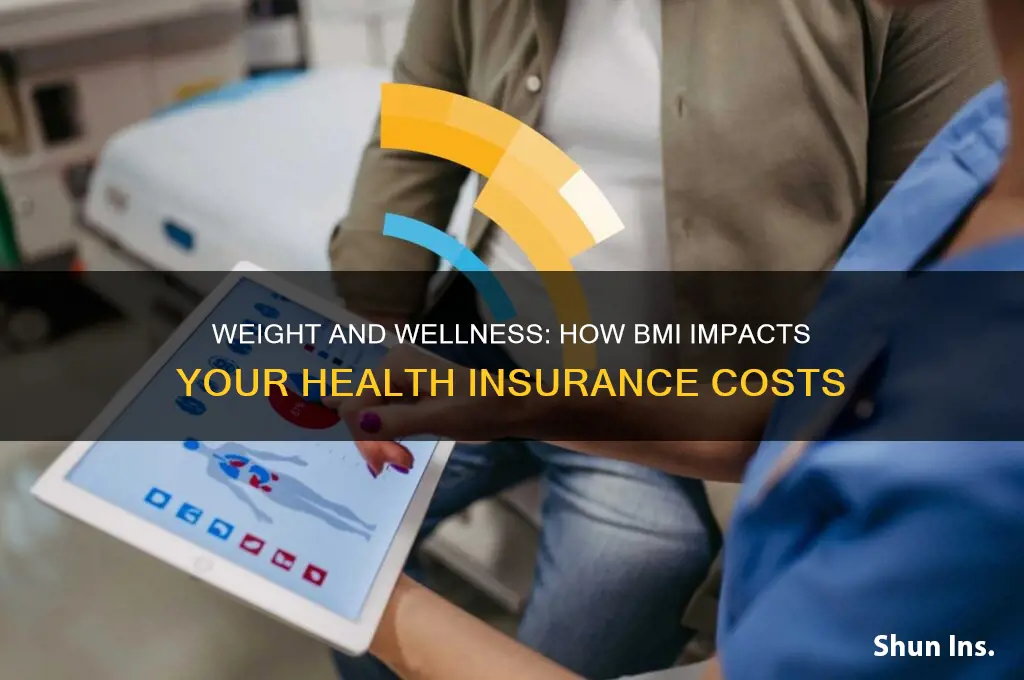 how does your weight affect health insurance rates
