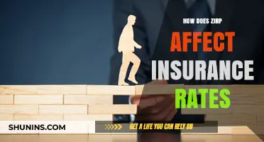 ZIRP's Impact: Rising Insurance Rates and Financial Challenges