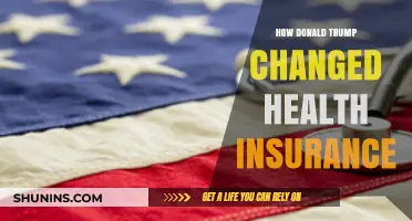 Trump's Impact: Transforming Health Insurance Policies and Coverage in America