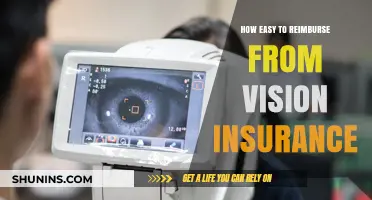 Simplifying Vision Insurance Reimbursements: A Step-by-Step Guide to Easy Claims