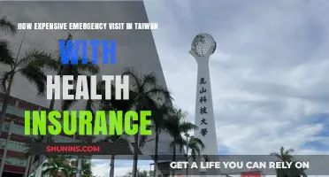 Emergency Visits in Taiwan: Health Insurance Costs Explained