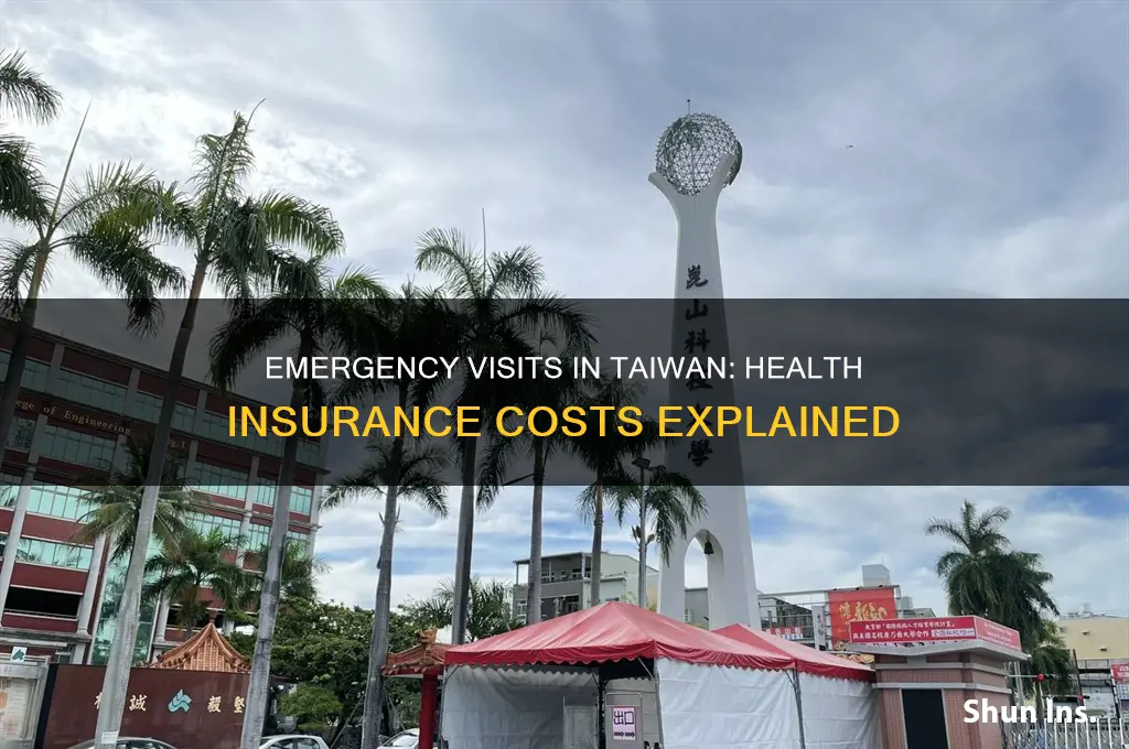 how expensive emergency visit in taiwan with health insurance