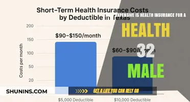 Health Insurance Costs for a 32-Year-Old Male: What to Expect