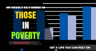 Health Insurance Costs: A Burden for Low-Income Families?