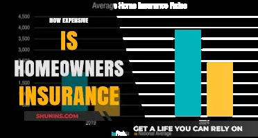 Home Insurance: What's the Cost of Peace of Mind?