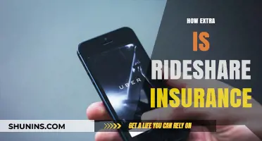 Is Rideshare Insurance Worth the Extra Cost? A Deep Dive
