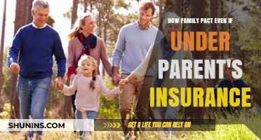Staying Covered: How Family Pacts Work Under Parents' Insurance Plans