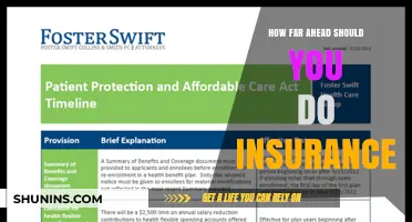 Planning Ahead: The Optimal Time to Secure Your Insurance Coverage