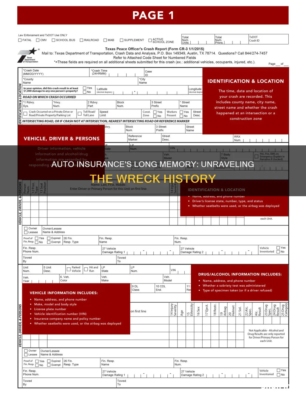 how far back auto insurance goes for wrecks