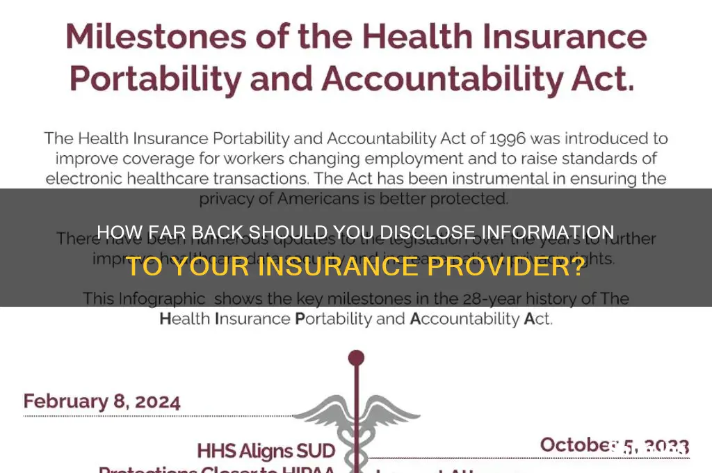 how far back do i have to tell insurance