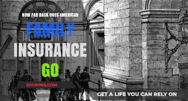 American Family Insurance: Understanding Your Policy History