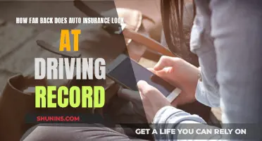 Auto Insurance: Driving Record Impact