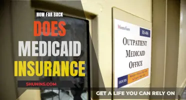 Medicaid Insurance: Understanding the Historical Coverage Reach