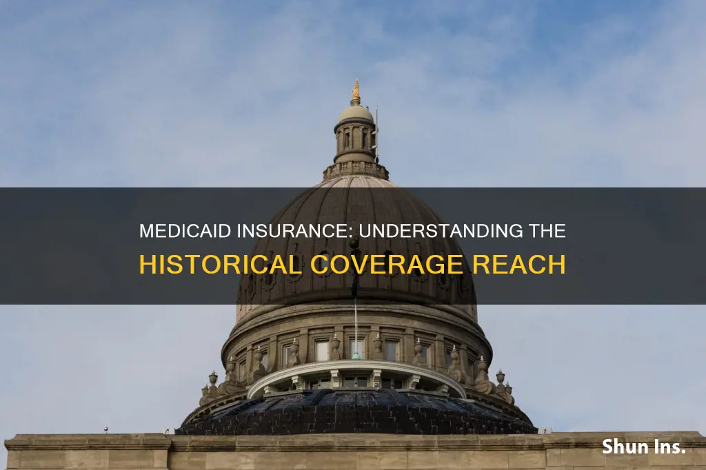 how far back does medicaid insurance