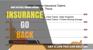 Unemployment Insurance: Understanding the Retroactive Benefits