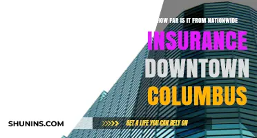 Exploring Columbus: Distance to Nationwide Insurance from Downtown