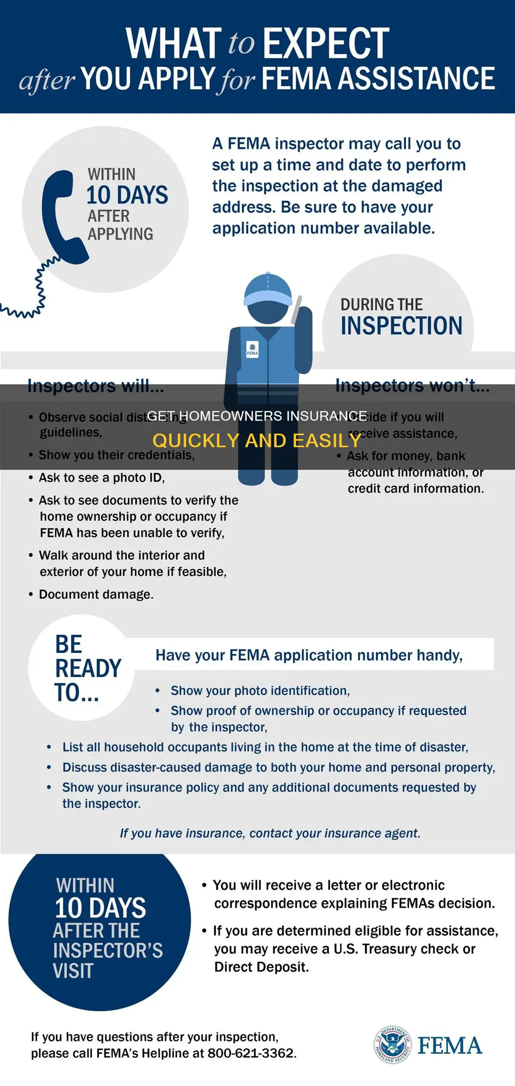 how fast can I get homeowners insurance