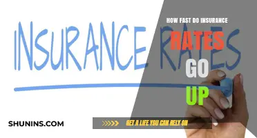 Insurance Rates: A Quick Spike Explained